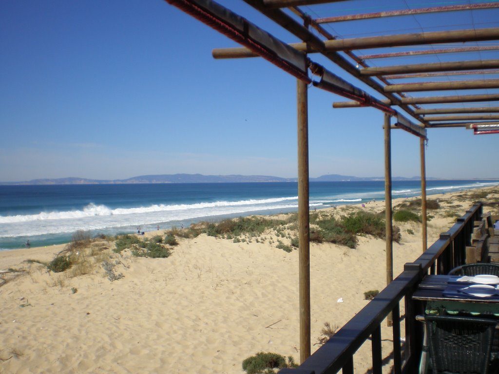 comporta beaches